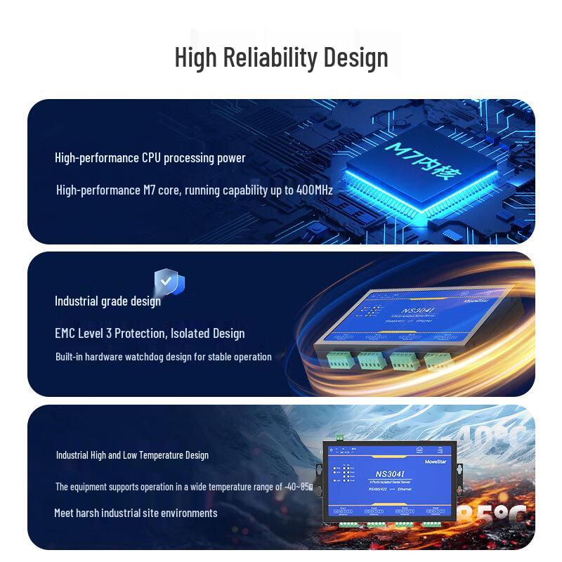 MoweStar 4-Port Industrial Serial To Ethernet Server