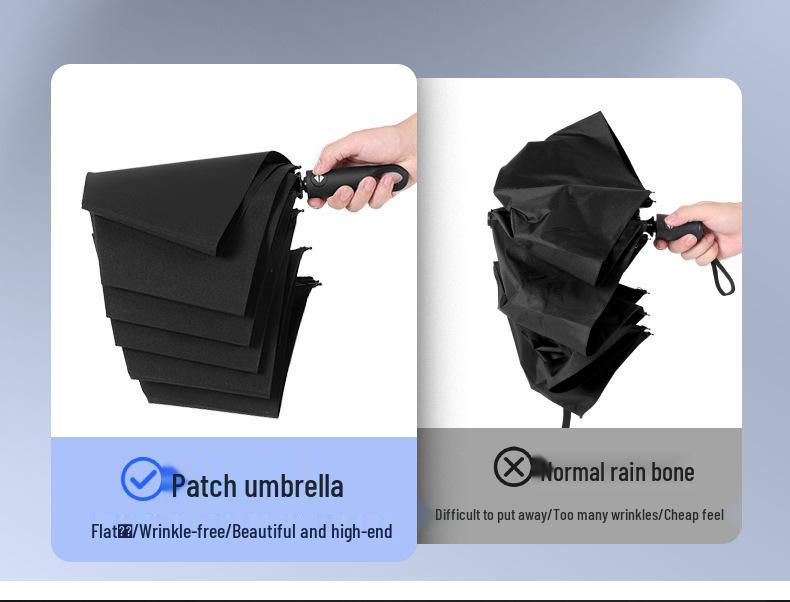 Memory Patch Three-Fold Automatic Umbrella: 8-Bone, Non-Folding, Dual-Use for Sun and Rain.