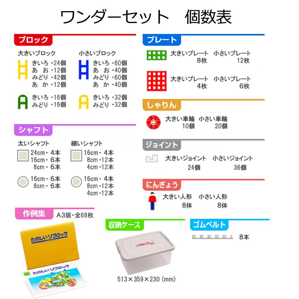 Půjčka knihy LiVELOCK Wonder Set 614 dílů