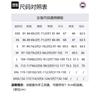 Canada Goose Pastel Everett Puffer Jacket 2613MB1-433