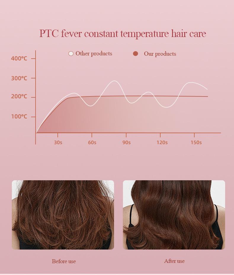Pink Electric Curling Brush Comb - For Long & Short Hair Styling, Fluffy Perms, Inward Curls
