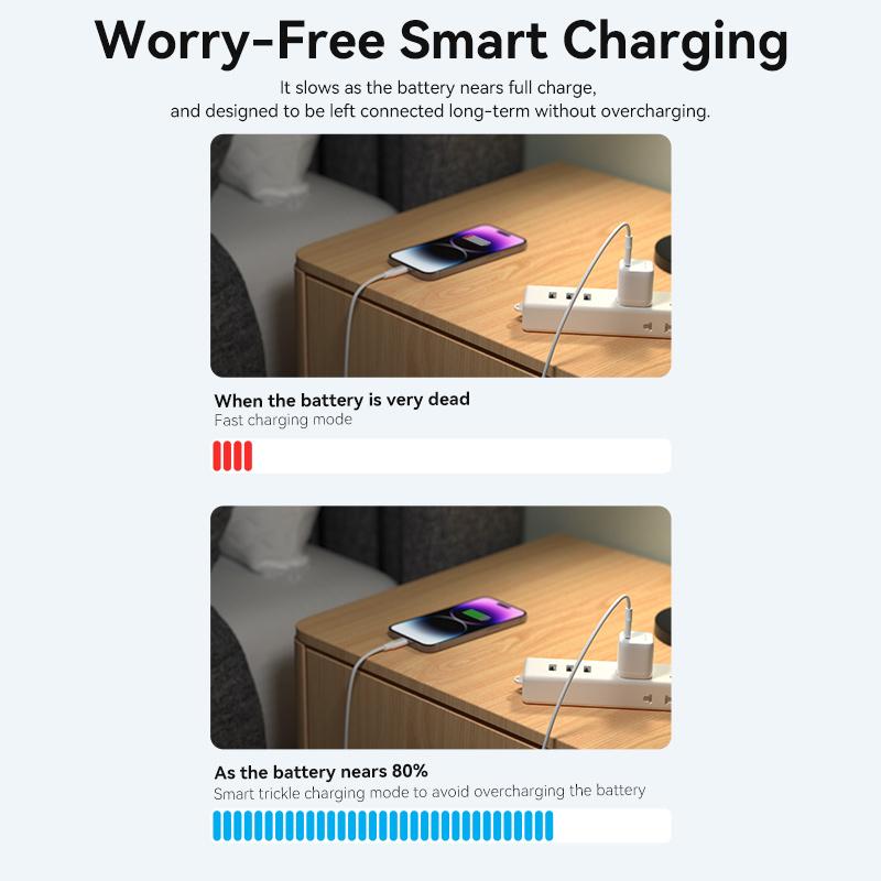 Vention 30W GaN Charger for iPhone 14 13 12 Pro Max USB Type C Charger for iPad Pro Xiaomi Huawei Samsung Fast Phone PD Charger