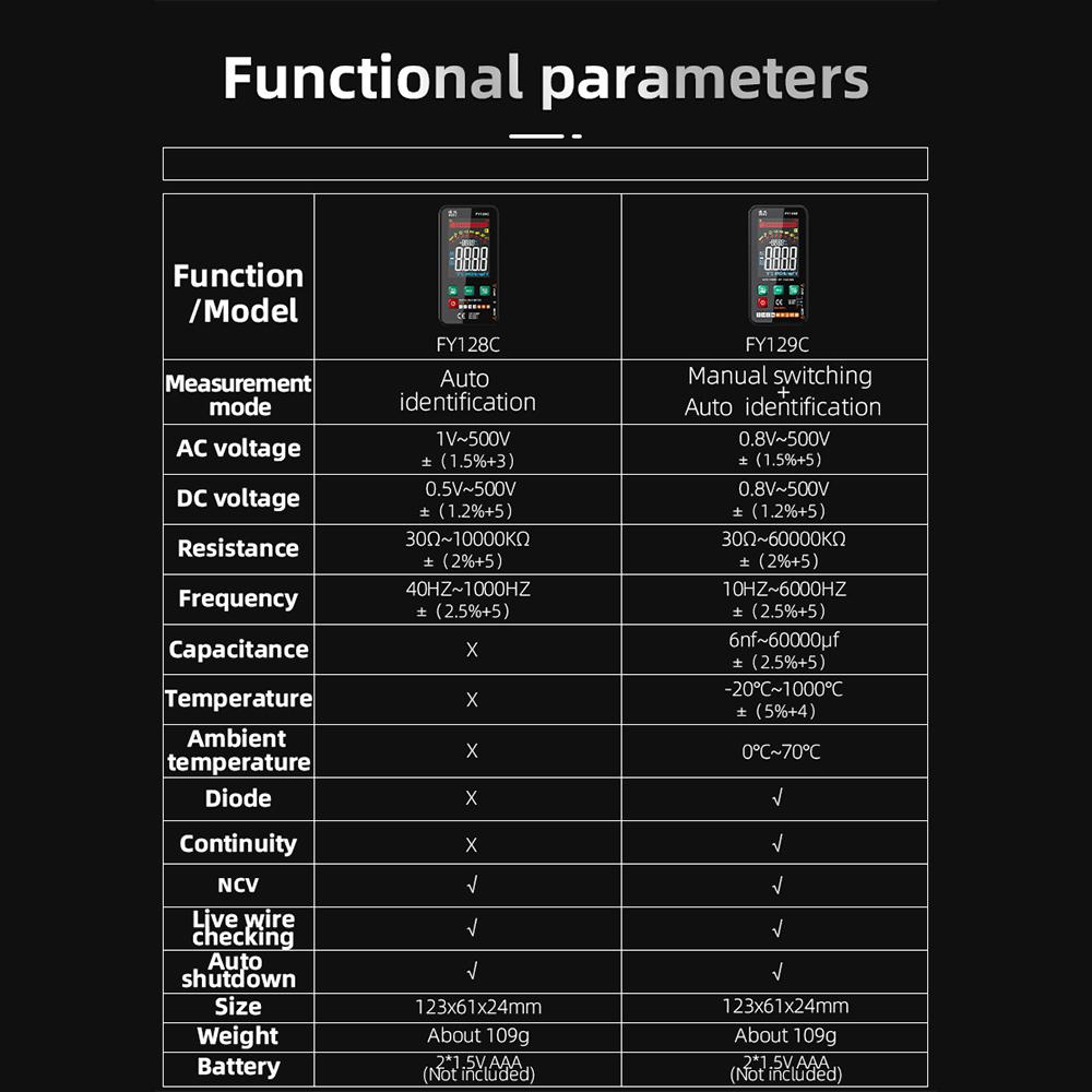 Farbdisplay Digitales Multimeter FY128C/129C 5999 T-RMS Professioneller Elektriker-Tester DC AC Spannung Kapazität Multimeter