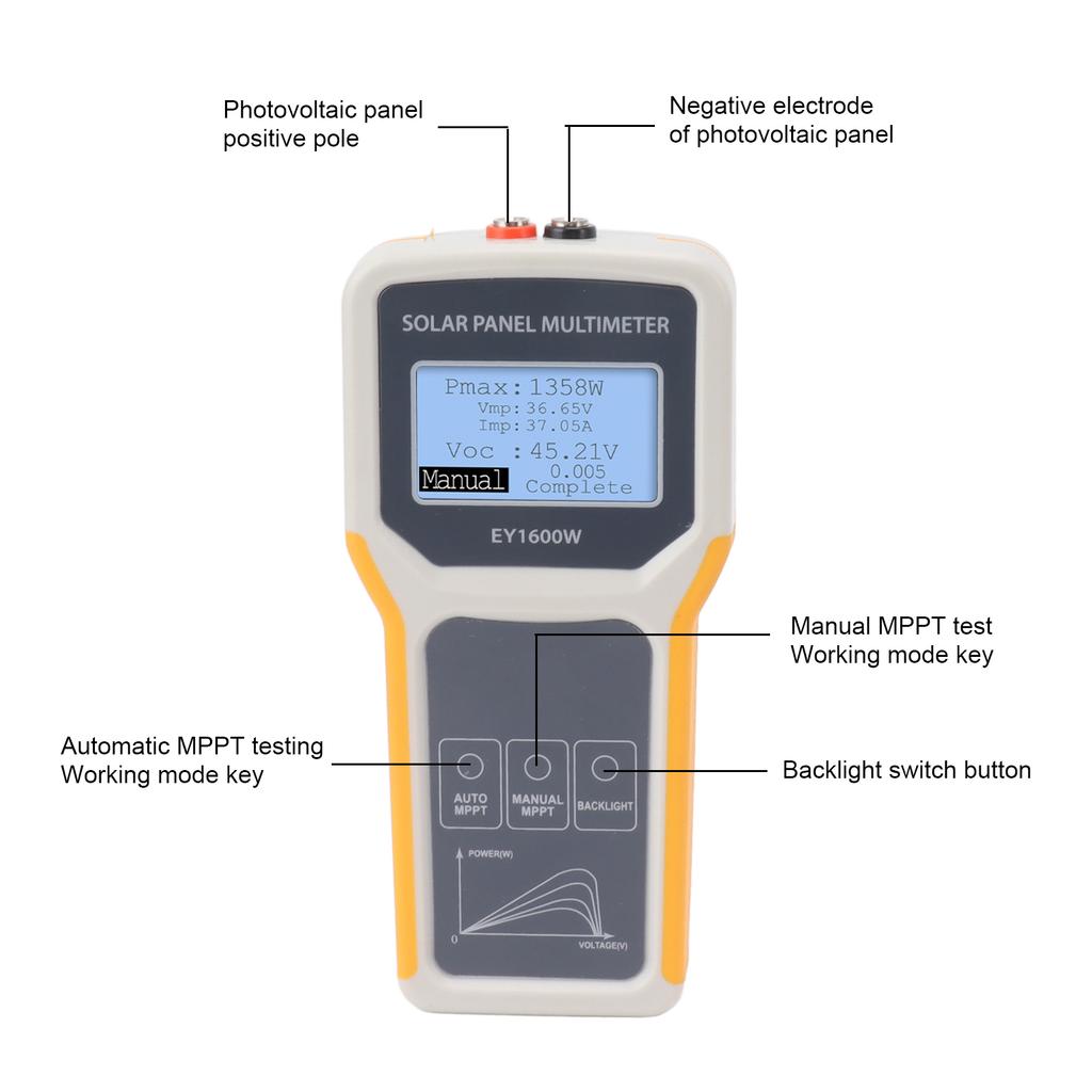 Solar Panel MPPT Tester Photovoltaic Multimeter with Backlight MPPT Open Circuit Voltage Tool for Solar PV Testing