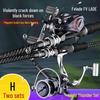 Furedrei Ultra-Hard Carbon Sea Fishing Rod - Long Cast Lure & Boat Rod
