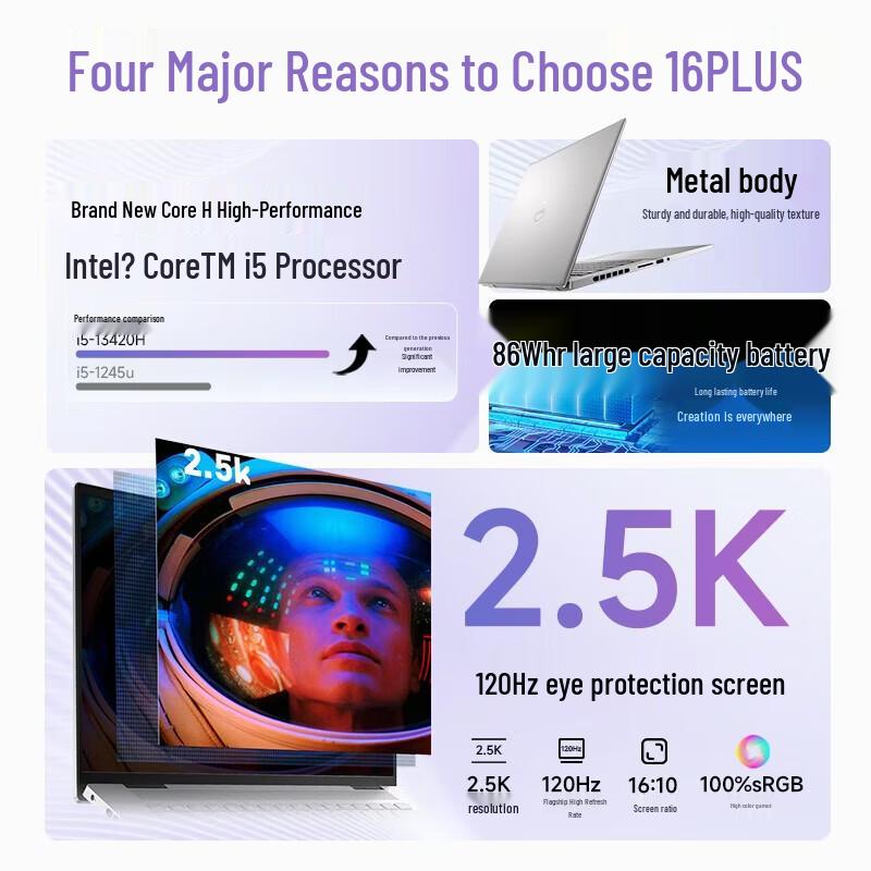 Dell Inspiron 16 Plus 7630 Laptop (CN version)