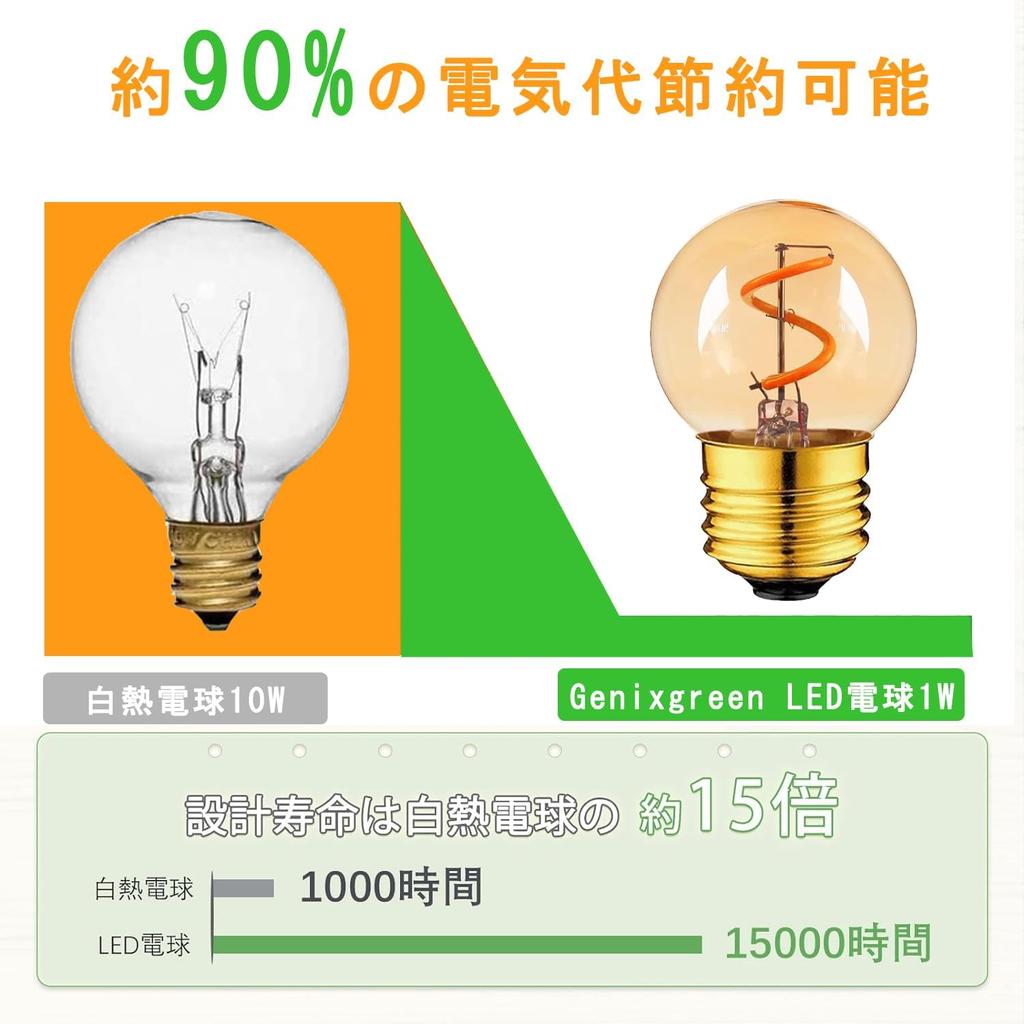 LED Edison Light Bulb Chandelier Light Bulb Brown Filament E26 Base Mini Light Bulb 2200K Bulb Color 1W (10W Equivalent) Non-Dimmable 70lm Decorative