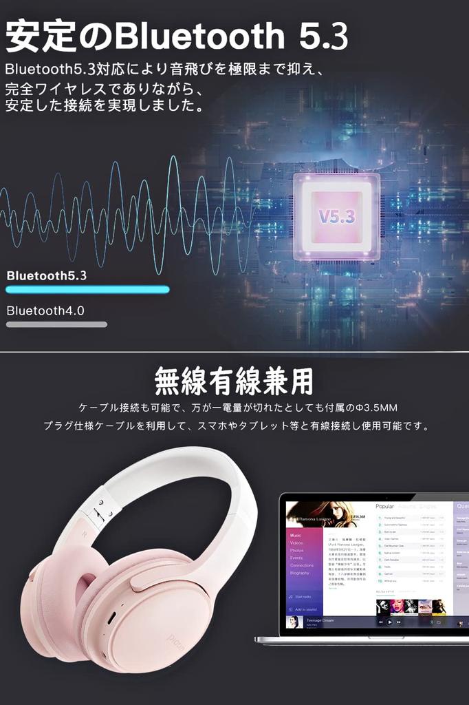 Bluetooth HiFi Wireless Supports Two Simultaneous Low Lightweight and 40mm HD Driver Up to 46 Hours of Continuous for Music and Calls 5.3 + Over-Ear