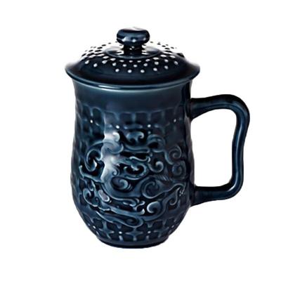 Bardak Takımı – Kupalar
