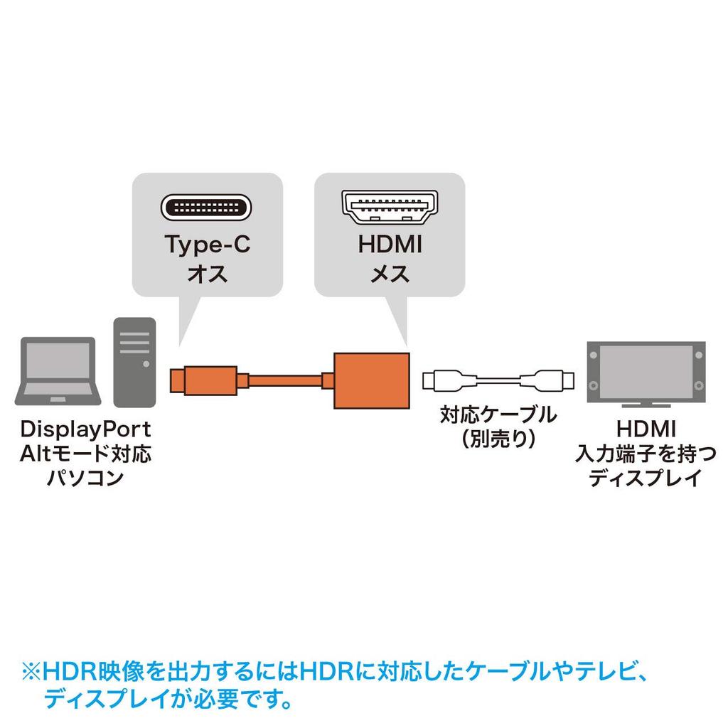 Sanwa Supply to HDMI Conversion Adapter Male to HDMI HDR Cable Length Type-C (USB Type-C Female), Compatible, Approx. 15cm, AD-ALCHDR01