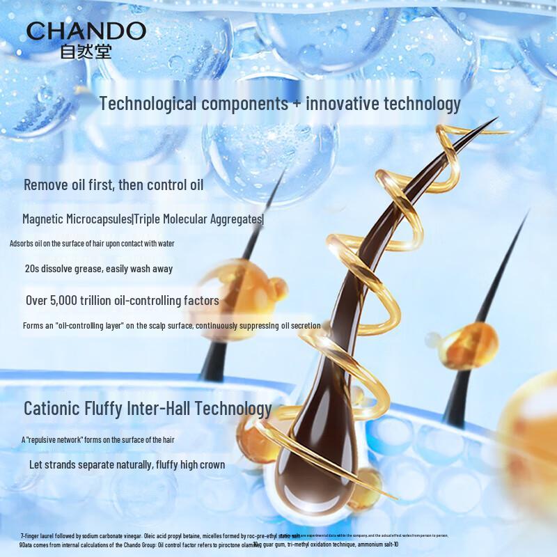 CHANDO Anti-Dandruff & Itch-Relief Shampoo