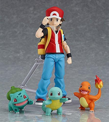 figma Pokemon Red non-scale ABS & PVC painted action figure