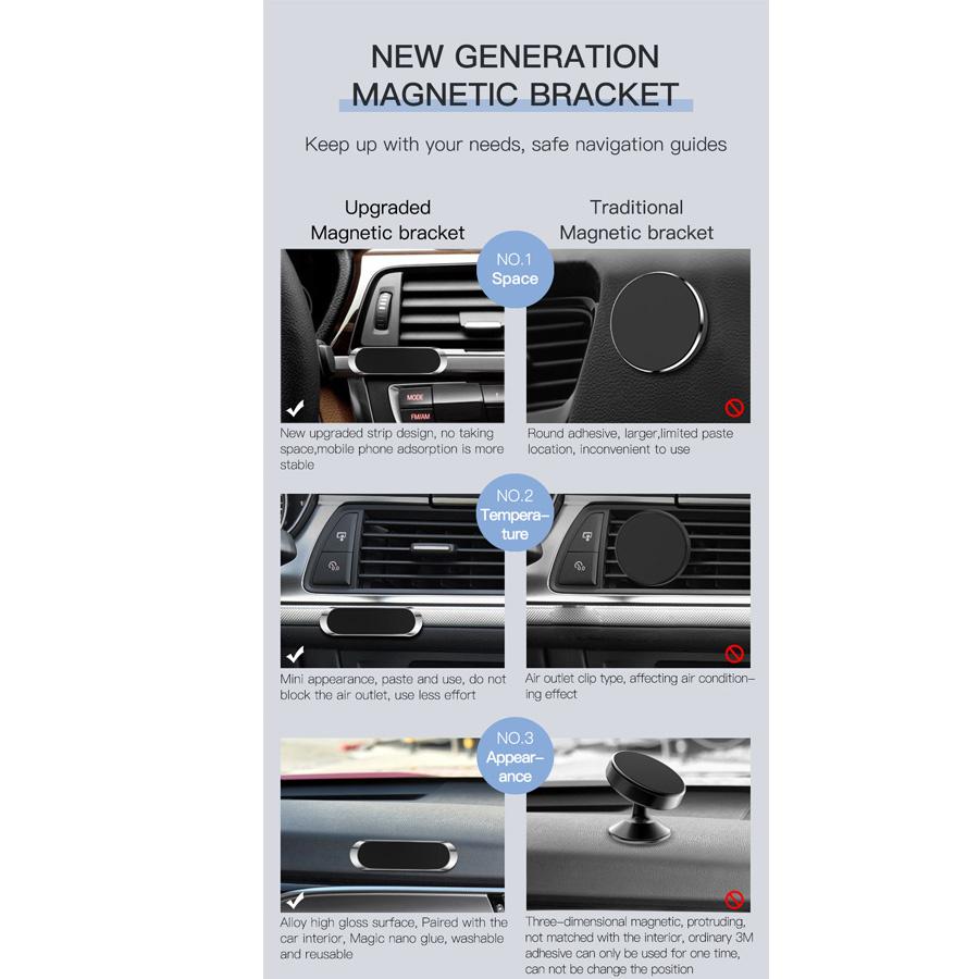 Car Dashboard Magnetic Phone Holder for Iphone, Magnetic Bracket, Accessories