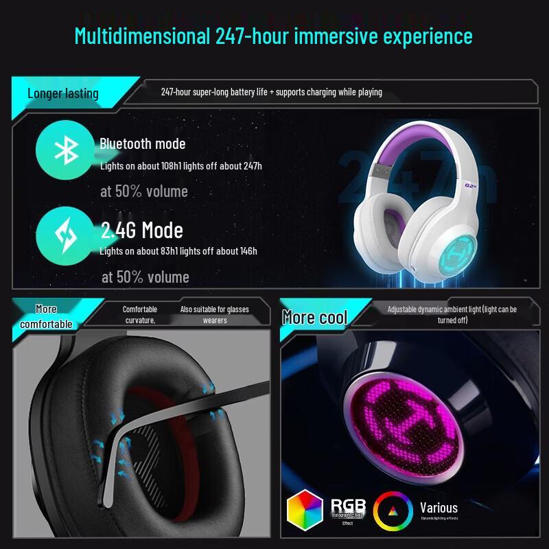 Edifier HECATE G2 Tri-Mode Wireless 7.1 Gaming Headset