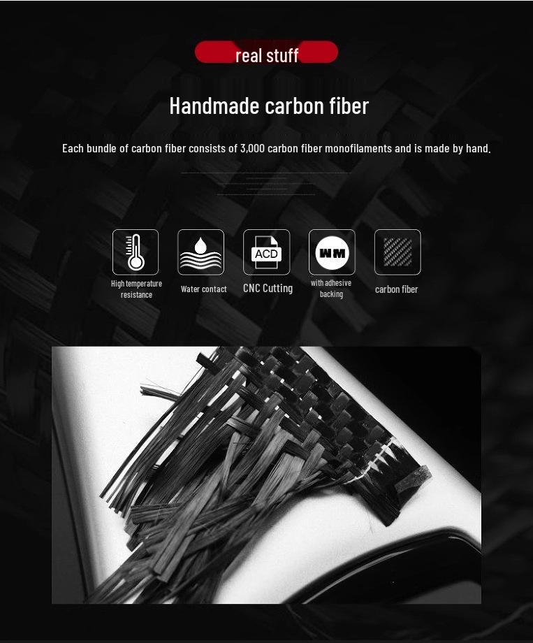 Osłona lusterka wstecznego z włókna węglowego dla BMW serii 123, GT, serii 5, X1, X3, X4, X5, X6 - Pasek dekoracyjny chroniący przed kolizjami i zarysowaniami