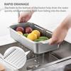 Expandable Dish Drainer Strainer Fruit Drain Rack for Kitchen