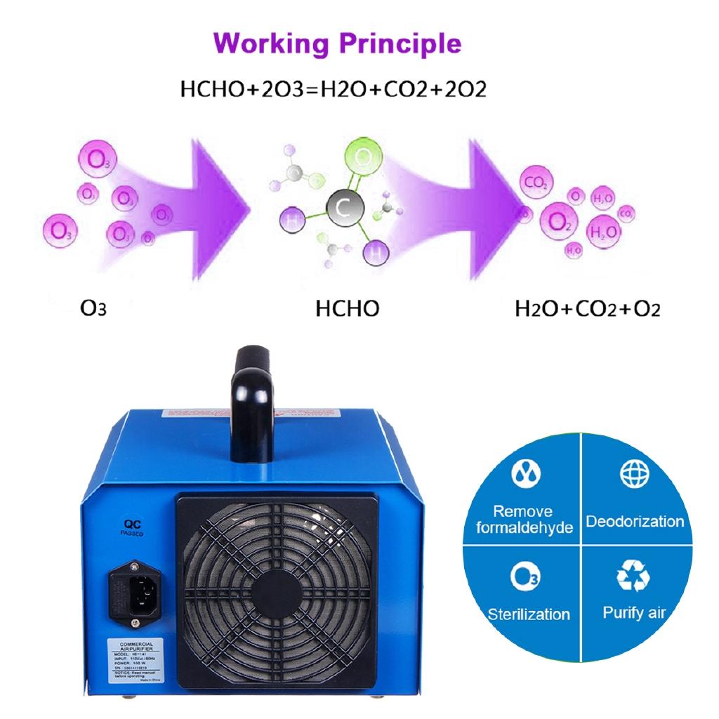 100W Air Ozonizer Air Purifier Household Deodorizer Ozone Ionizer Generator Sterilization Germicidal Filter Disinfection