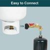 Propane Refill Adapter with Valves Pressure Gauge Easy to Use Durable Adapter