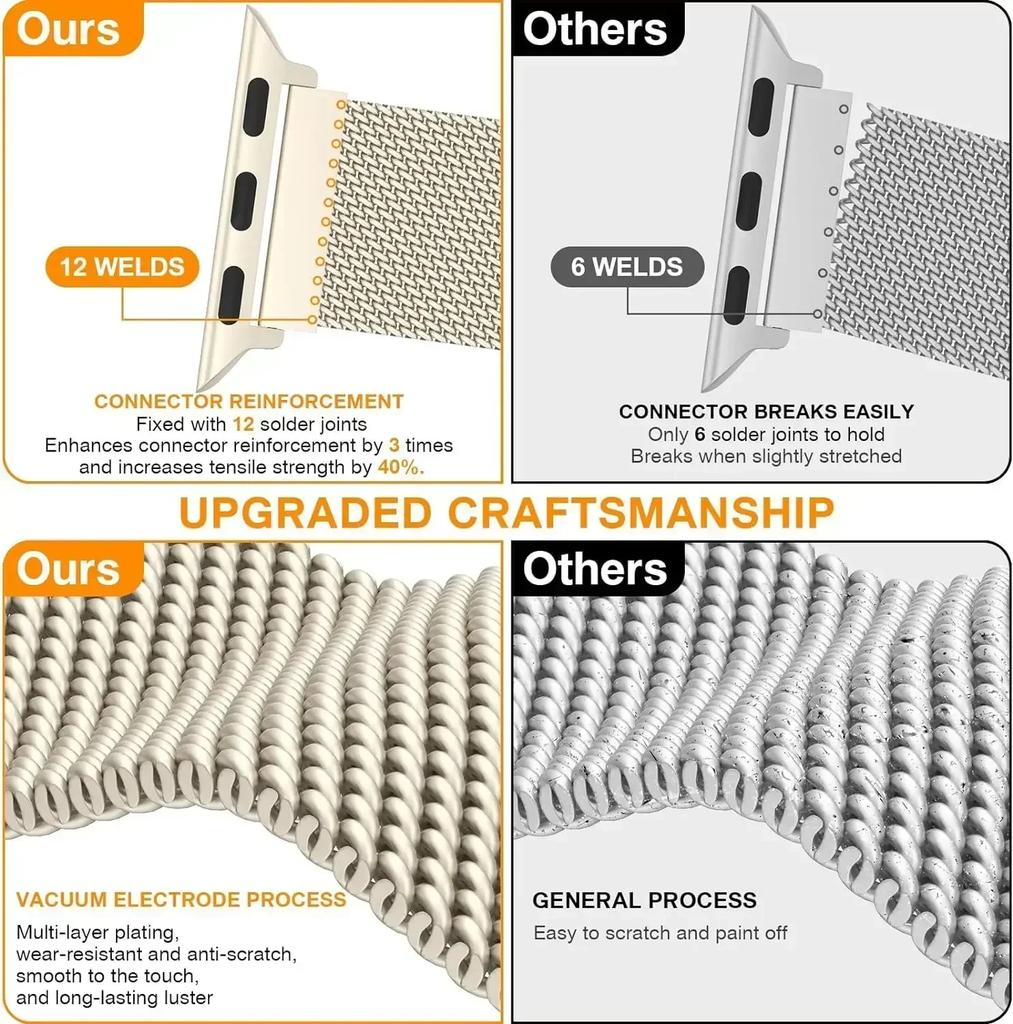 Milanese Strap For Apple Watch Band Ultra 2 49mm 44mm 40mm 45mm 41mm 38mm 44mm Bracelet F or iWatch Series 9 3 6 5 SE 7 8 Strap