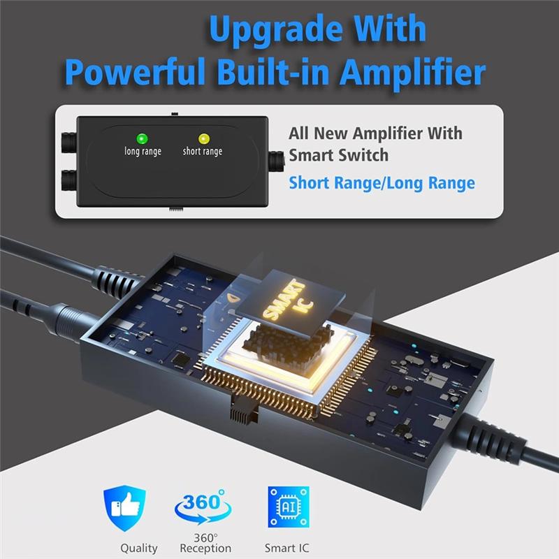 ABUO-Indoor TV Antenna With Amplifier 46-862M Long Range 7000 4K 1080P Digital HD Signal Booster DVBT2 ATSC TV Receiver