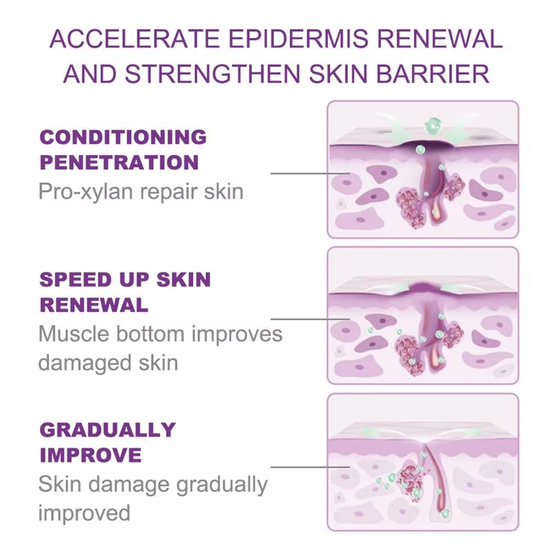 Retinal  Firming Wrinkle Face Serum Lifting Fade Fine Lines Shrink Pores Remove Dack Spots Beauty Skin Care Products