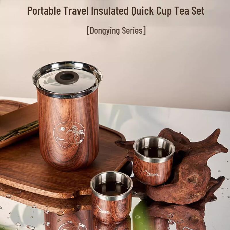 British Museum Pavilion Moon-gazing Portable Tea Set