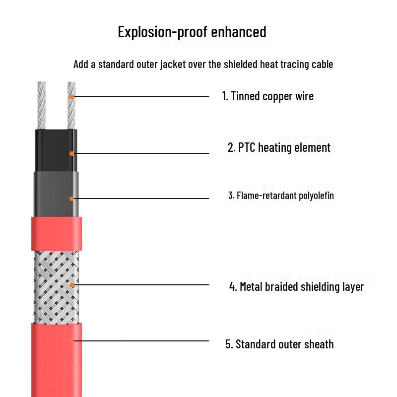 Self-Regulating Electric Pipe Heating Cable