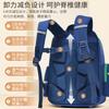 Elementary School Bag Boys New 6th Grade Children and Girls Spine Protection Burden Reduction Waterproof Ultra Lightweight Backpack