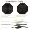 Heavy Duty Travel Umbrella with Automatic UV Protection - Windproof and Waterproof
