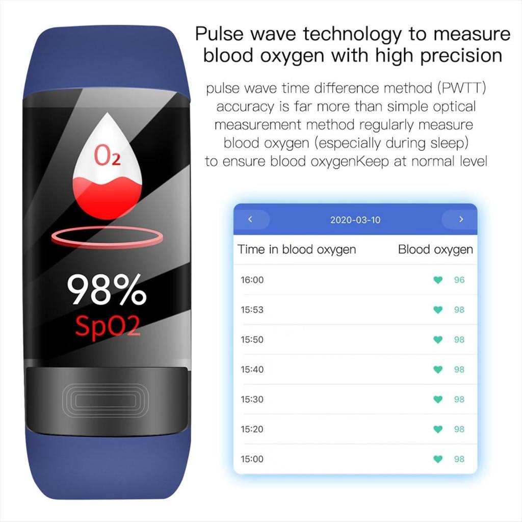 Smart Health Band with ECG, PPG, SPO2 Tracking, 1.8 Inch LCD Touch Screen, IP67