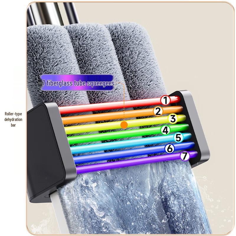 Jiabangshou Hands-Free Flat Mop