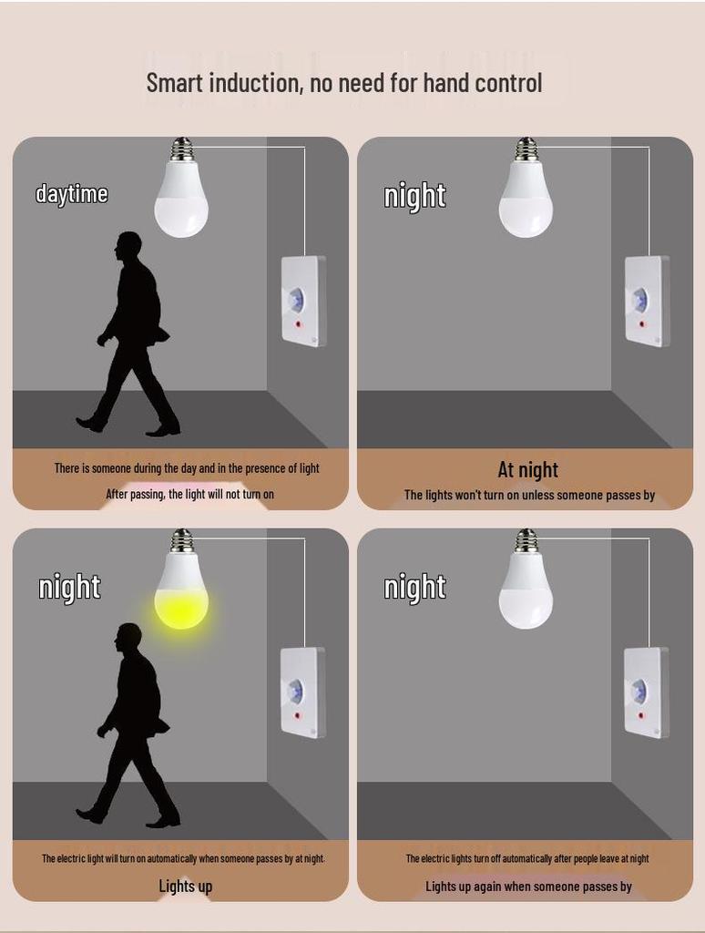 Type 86 Infrared Sound & Light Control with Human Body Sensor 220V Corridor Delay Switch