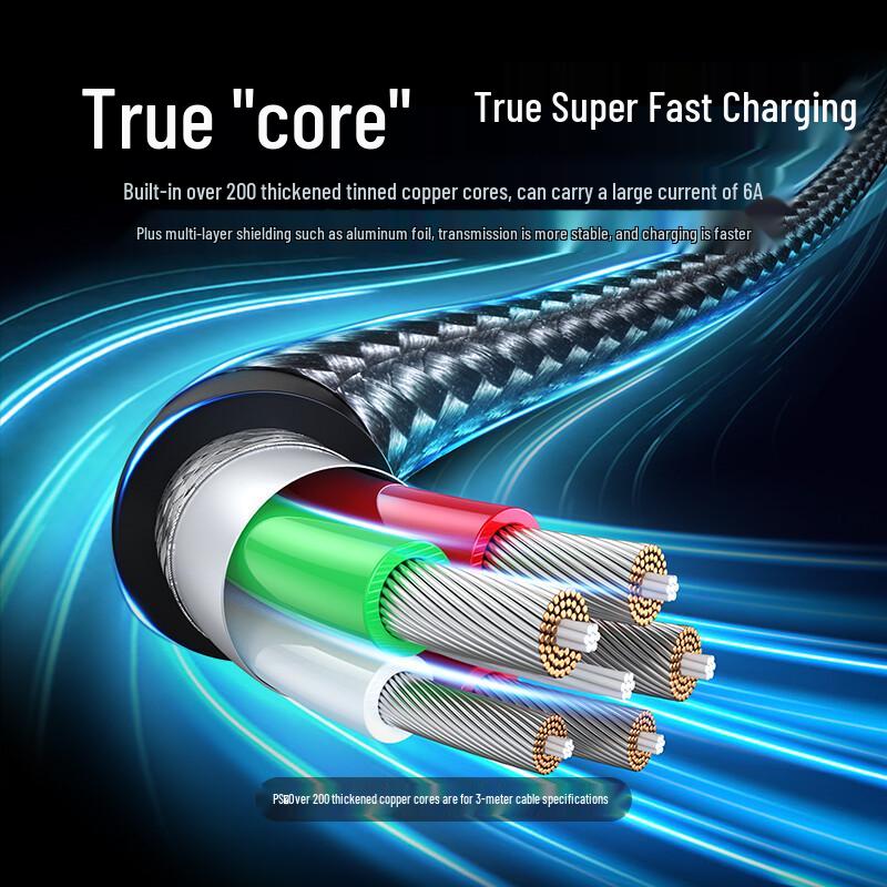 Ugreen 100W 6A USB-A To Type-C Super Fast Charging Cable