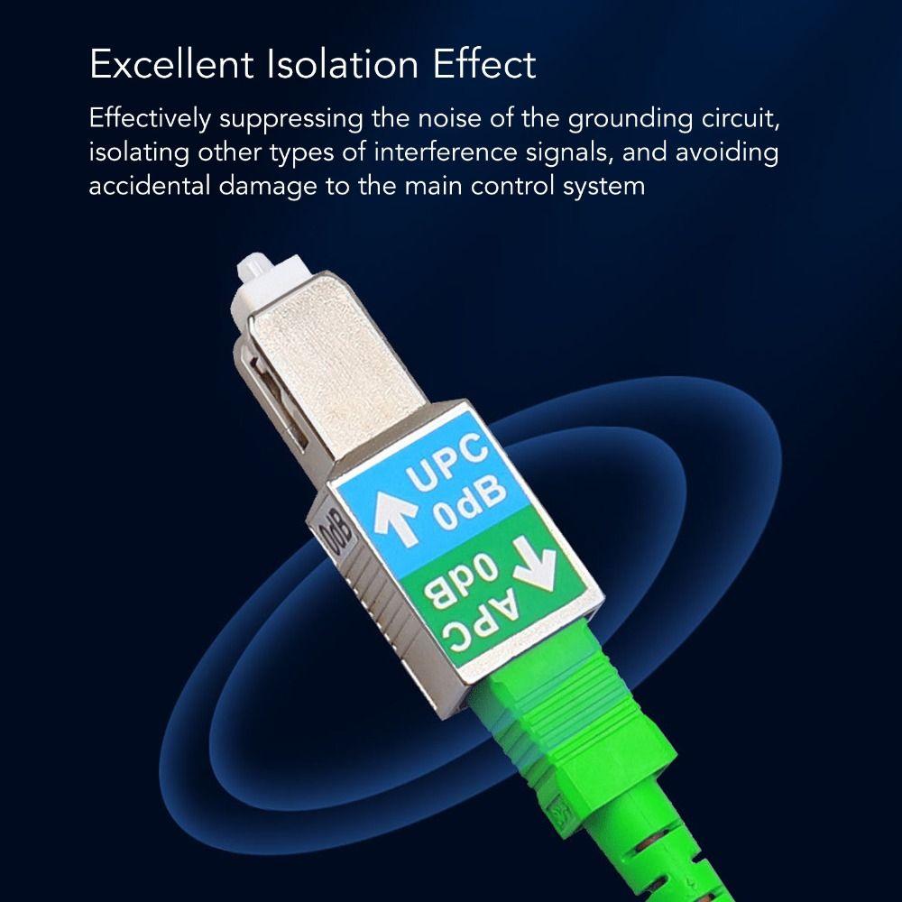SM 9/125 SC/UPC Male to SC/APC Female Adapter Low Loss 1200nm To 1600nm Hybrid Optical Converter Excellent Isolation
