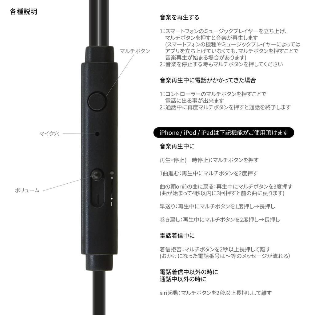 Gourmandise Kuromi Sanrio Characters USB-C Stereo Earphones Remote Control SANG-557KU