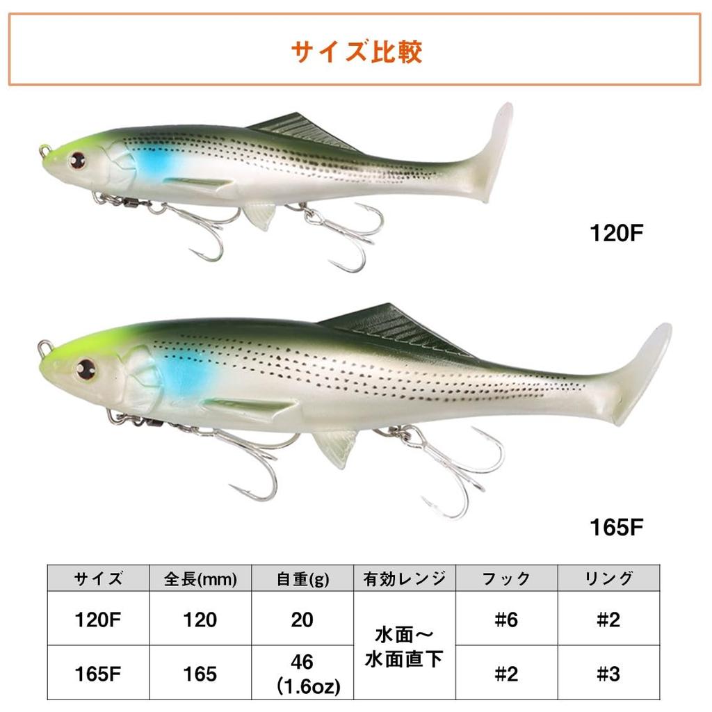[DAIWA] Morethan Sail Upper 165F Floating Swimbait Kabi Mullet