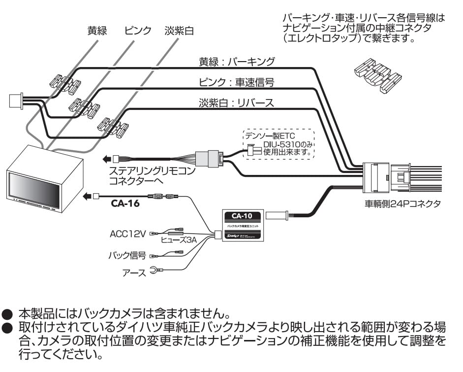Street Mr.PLUS Backup Camera & Steering Wheel Remote Control Connection Harness CA-41 for Daihatsu and New Kenwood Navigation Systems