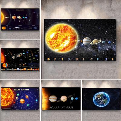 Universo planeta sistema solar pôster educação infantil desenho animado terra sala de aula aprendizado pintura em tela arte de parede pôster de tela Sem Moldura