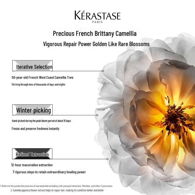 Kérastase Elixir Ultime Camellia Hair Oil 30ml