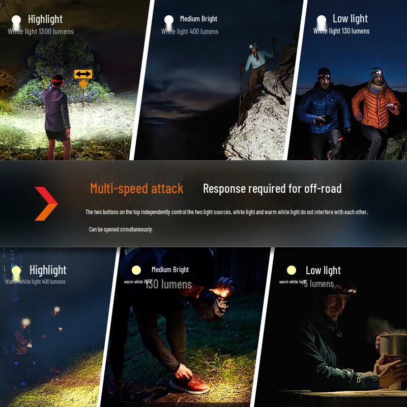 Fenix HM65R-DT Trailrunning-Stirnlampe