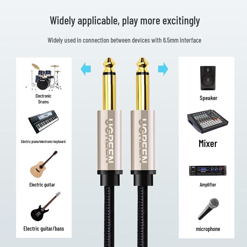 Ugreen 6.5mm Male-to-Male Audio Cable