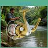 Pesca – Bobinas de pesca