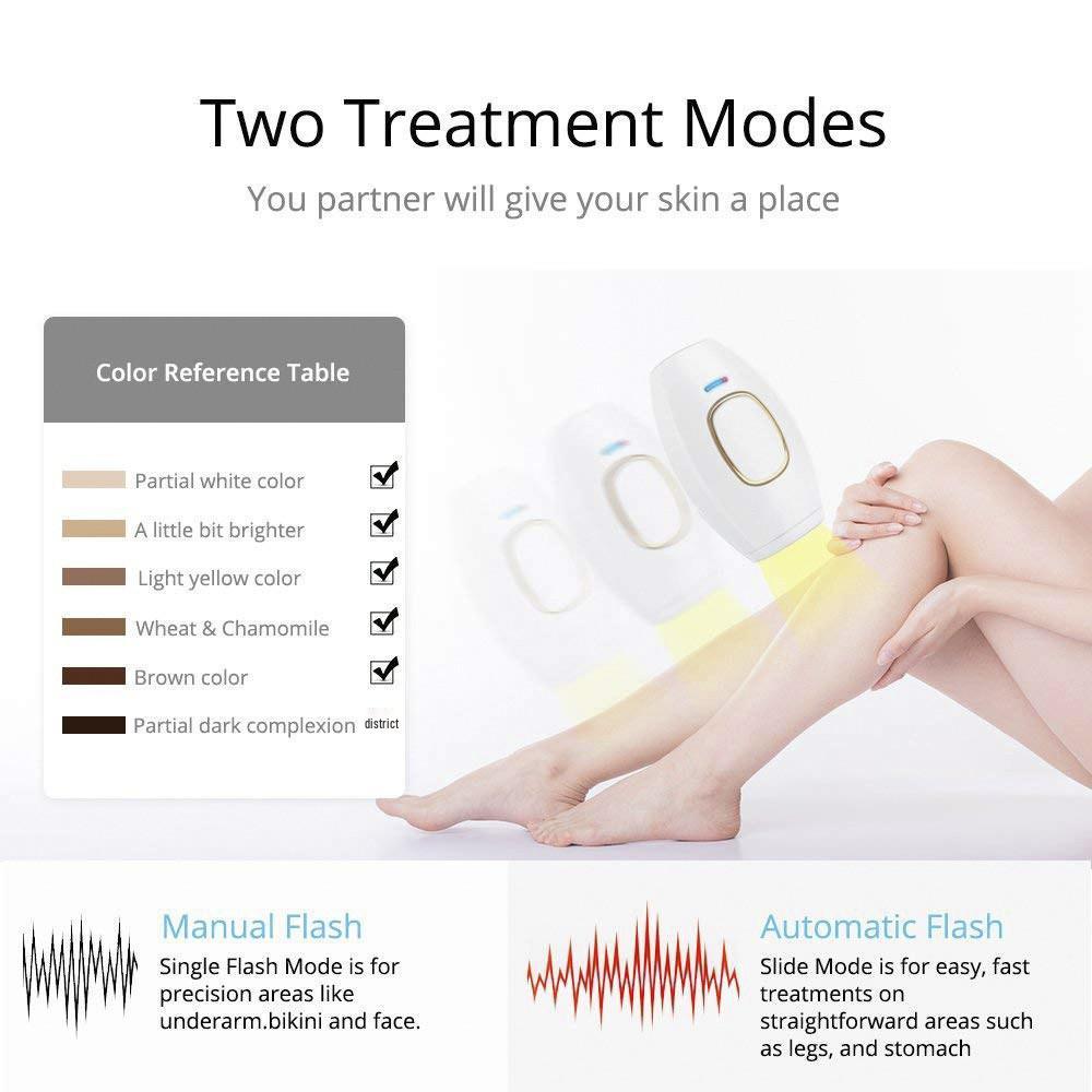 IPL Laser Haarentfernungs- & Hautverjüngungsgerät für den ganzen Körper - Schmerzfrei & Effektiv