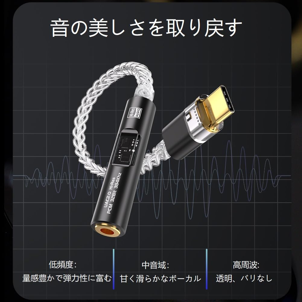 eppfun DAC Headphone Amplifier PCM Compact DAC Amplifier Compatible with iPhone and Tablets USB-C (Supports 24-bit/96kHz / 32-bit/384kHz) 3.5mm Hi-Res