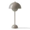 Nordic Modern Mushroom Bedside Lamp by Danish Designer - Creative Floral Bud Style for Bedroom or Wedding Decor.