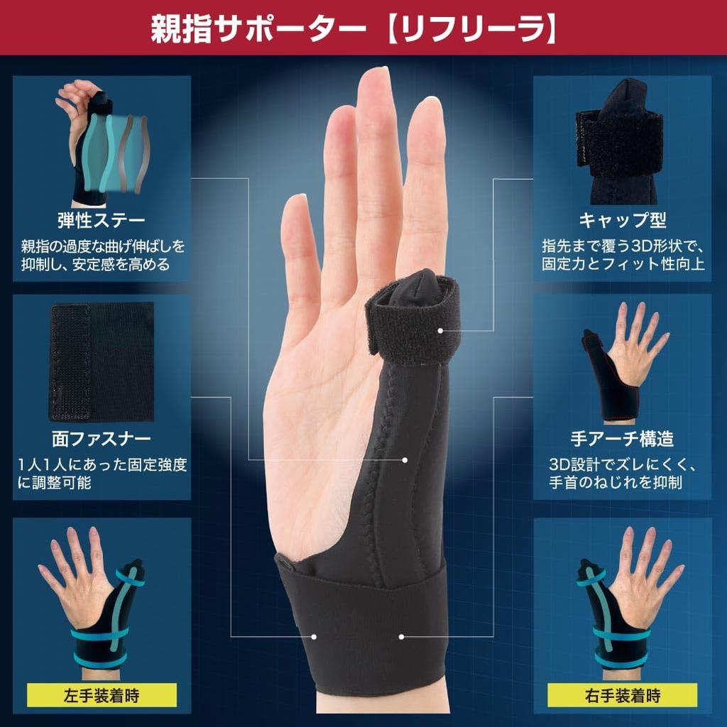 Refreela Thumb Joint Base Preventive Support for the Thumb Supervised by a Physical Medium 1 Piece Support, Fixation, (cm), Therapist, Ambidextrous,