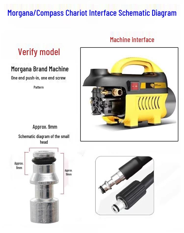 High-Pressure Explosion-Proof Hose for Yili & Morgana Home Car Wash Machines