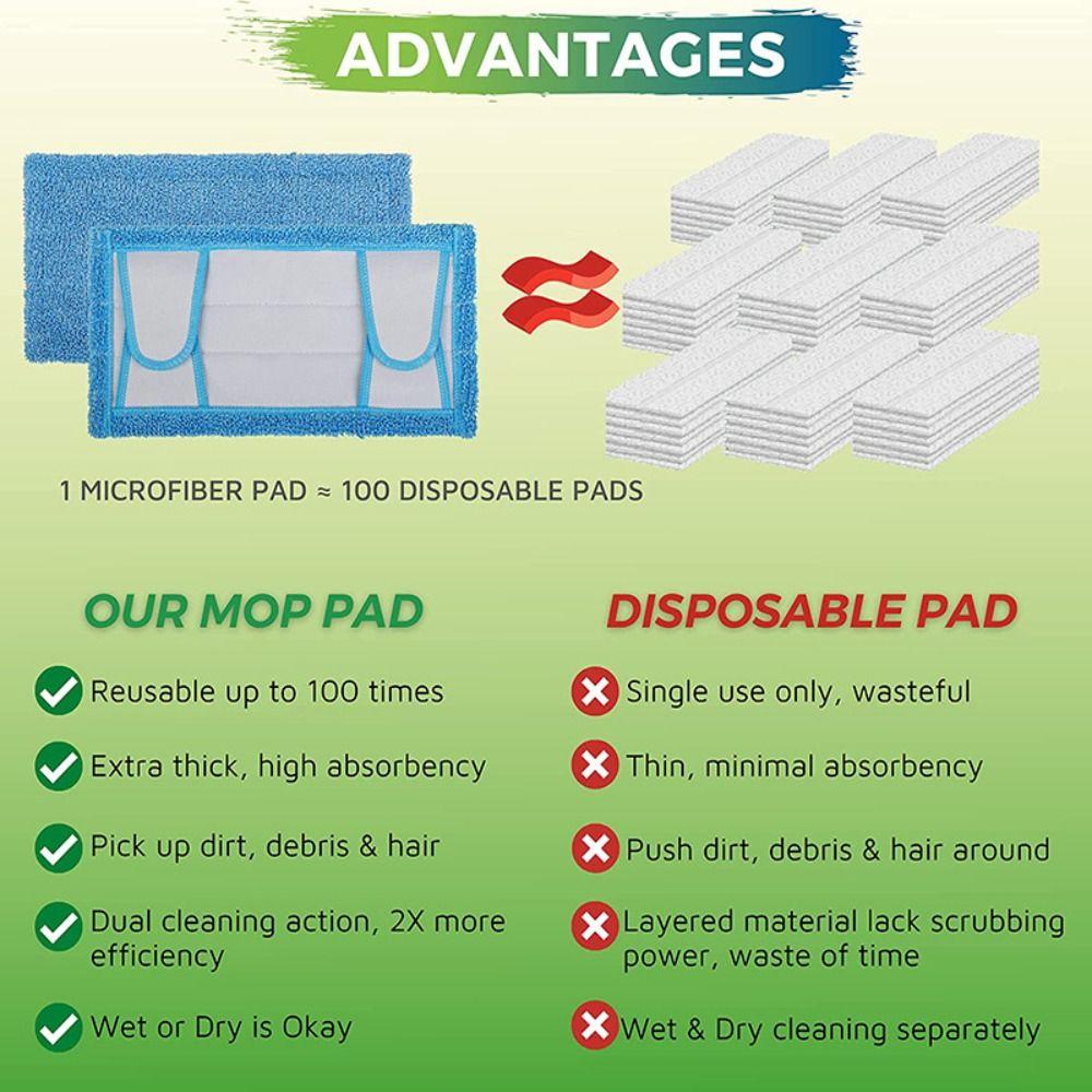 Nat/Droog Gebruik Vloermop Pad Afneembare Schuurpads Huis Vervangbare Mopdoek Voor Swiffer Veegmachine