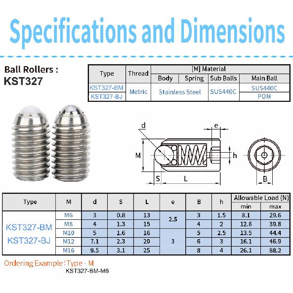 M6 M8 M10 M12 M16 Thread Stainless Steel/POM Ball Roller Bearing Hex Socket Spring Ball Plunger Grub Point Set Screw Bolt For Conveyor