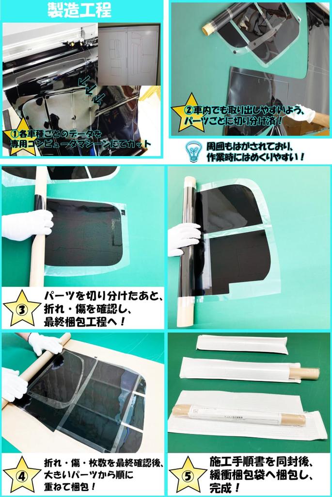 Plus Smoke 05 Film Heat for Rear Sets of Toyota Land Cruiser (3%), Single-Layer (Requires Forming) (GDJ250W/TRJ250W), Pre-Cut